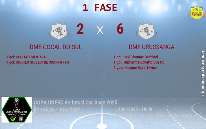 Resultado da partida