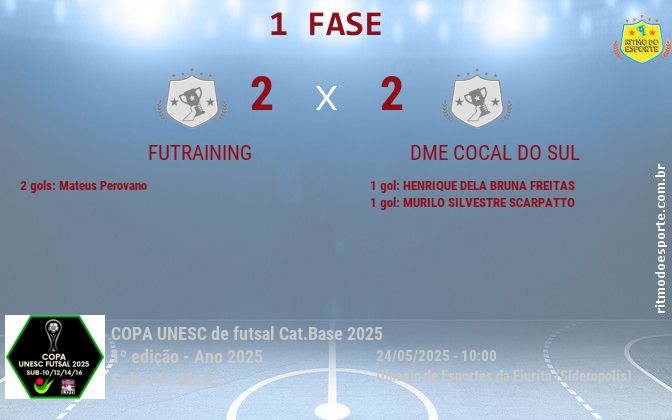 Resultado da partida
