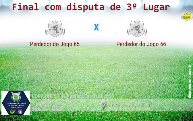 Resultado da partida