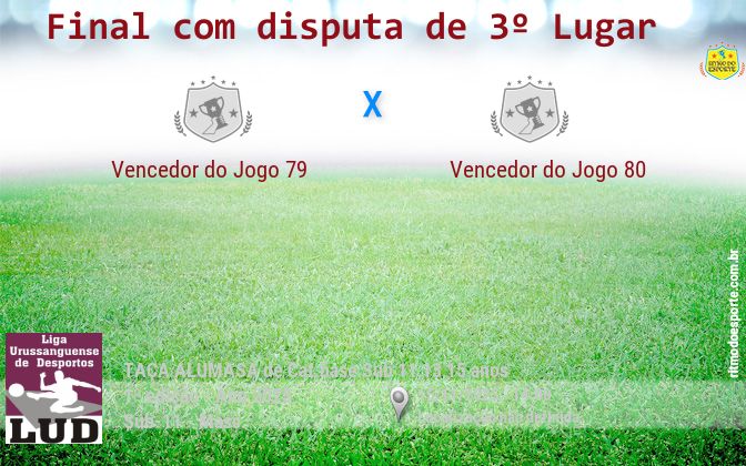 Resultado da partida