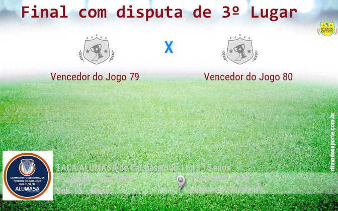 Resultado da partida