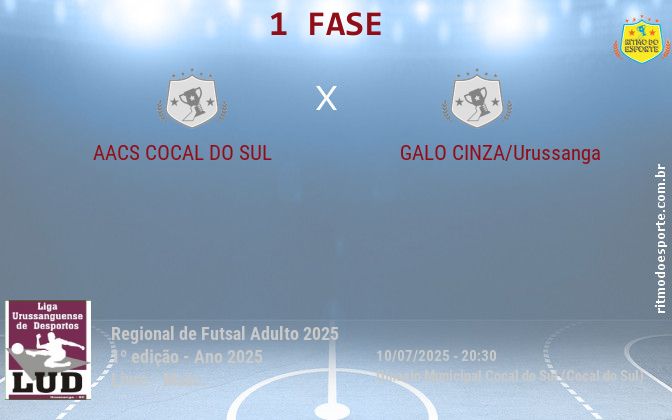 Resultado da partida
