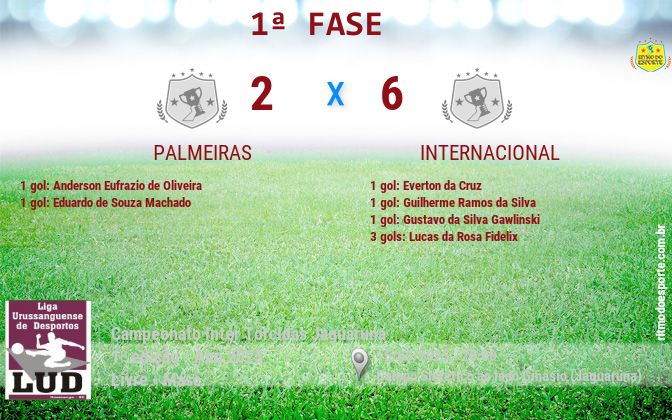 Resultado da partida