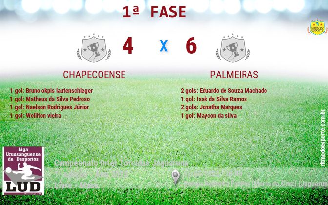 Resultado da partida