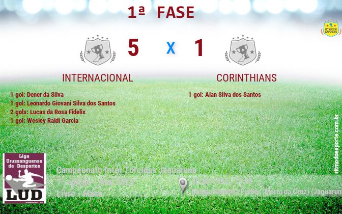 Resultado da partida