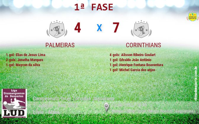 Resultado da partida