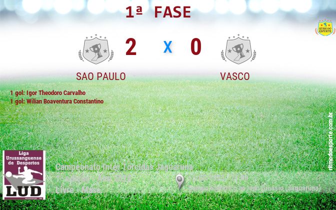 Resultado da partida