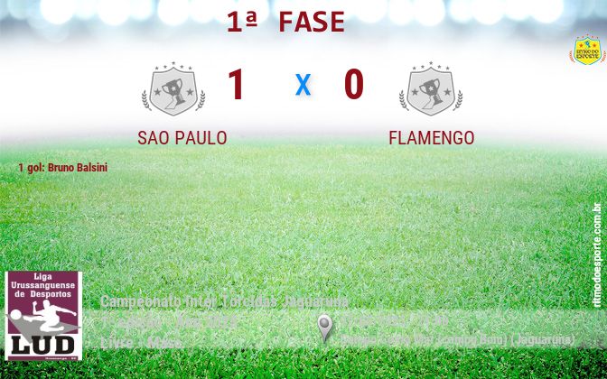 Resultado da partida