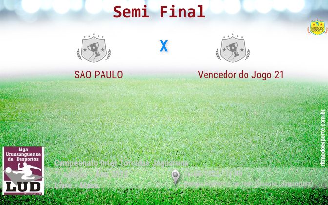 Resultado da partida