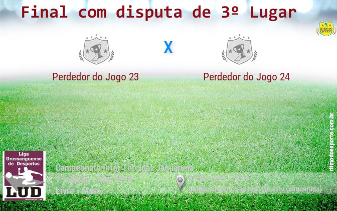 Resultado da partida