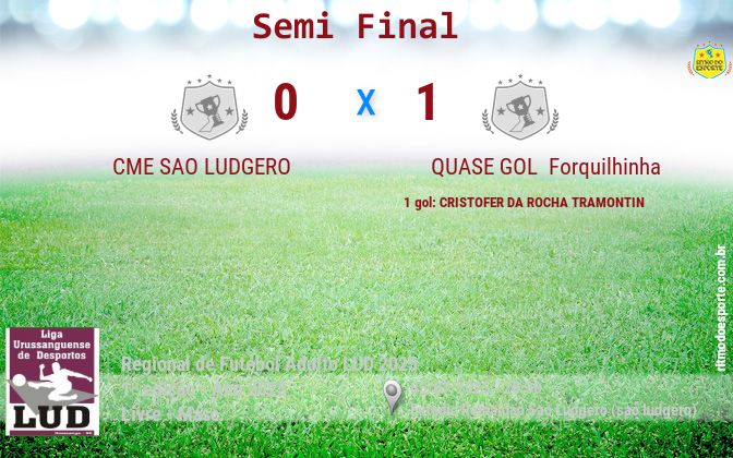 Resultado da partida