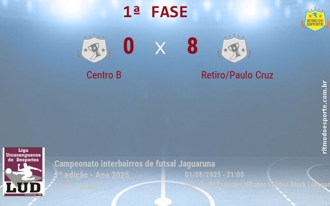 Resultado da partida